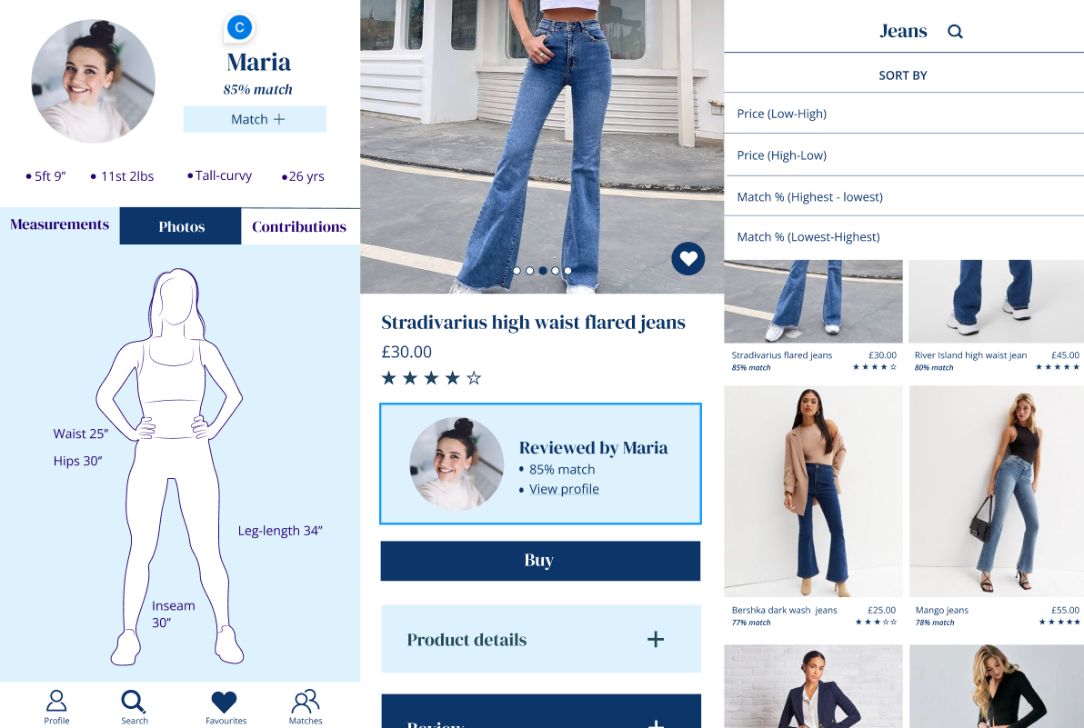Screenshots of prototypes for an app that helps women find jeans online that will fit them.